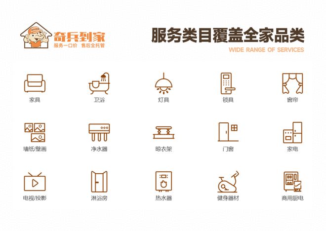 居冠军榜“创新风尚品牌”奖8年老平台权威媒体认可！long8唯一登录奇兵到家荣获网易2024年度家(图2)
