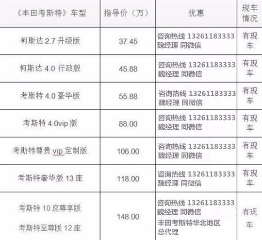 S店考斯特中国各地经销商查询电话龙8国际头号玩家北京丰田考斯特4(图3)