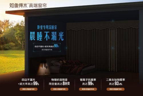 一路乘风破浪迈向胜利的彼岸高端窗帘品牌代理选如鱼得水(图3)