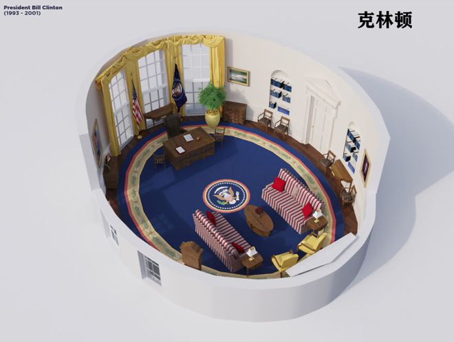 办公室”演变史！美国白宫“椭圆形