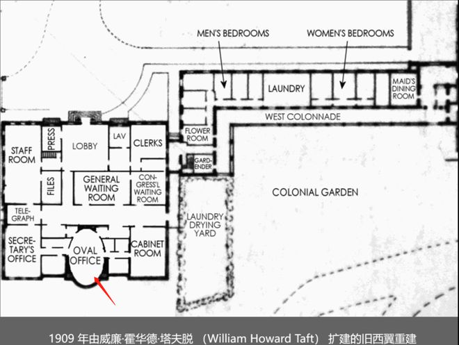 办公室”演变史！美国白宫“椭圆形(图11)