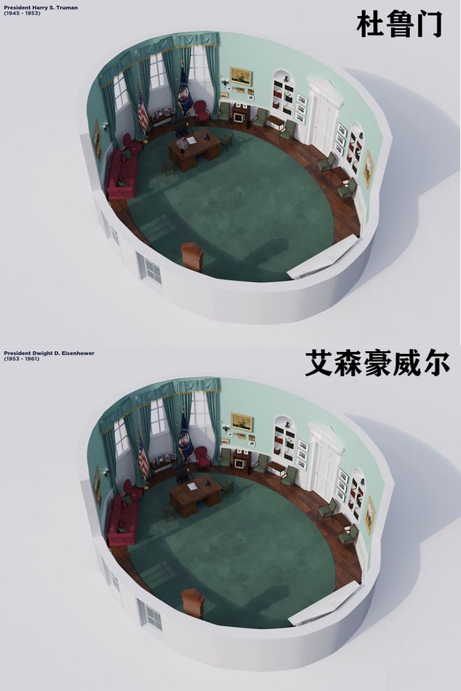 办公室”演变史！美国白宫“椭圆形(图18)