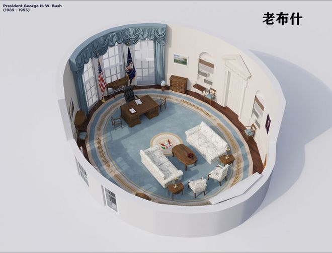 办公室”演变史！美国白宫“椭圆形(图21)