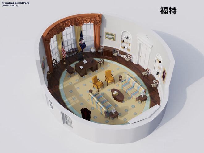 办公室”演变史！美国白宫“椭圆形(图15)