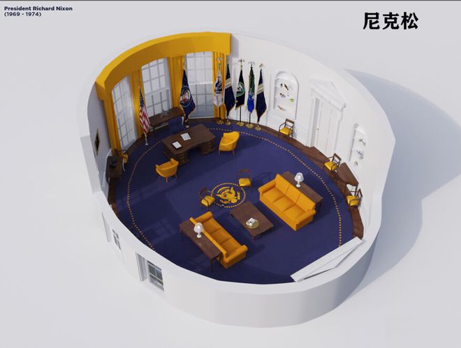 办公室”演变史！美国白宫“椭圆形(图43)