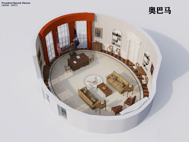 办公室”演变史！美国白宫“椭圆形(图45)